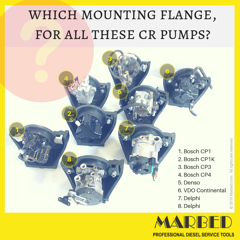 The flange 8155-E warrants the centered clamping of the majority of cr pumps (Bosch CP1, CP3, CP4, Delphi, Denso, VDO), on any test bench. 
The flange is equipped with 4 rings of reduction to suite the 50, 60, 68, 80 mm hub diameters, as well as CP1K pumps.
The flange requires 9680-A universal cradle or similar.